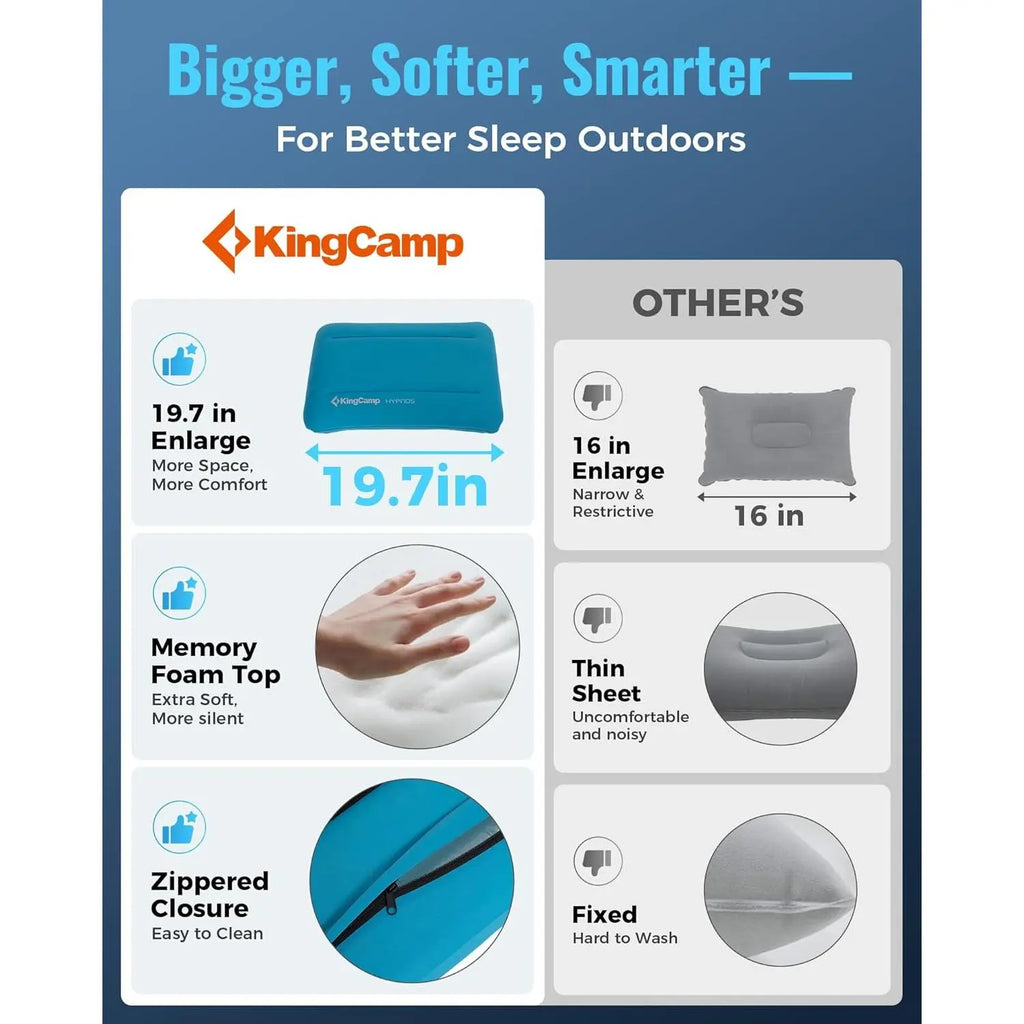 KingCamp Inflatable Camping Pillow, 19.7x11.8" Large Size with Ultra-Soft Washable Foam Cover for Travel Sleep, Home-Like Comfort, Camping, Hiking