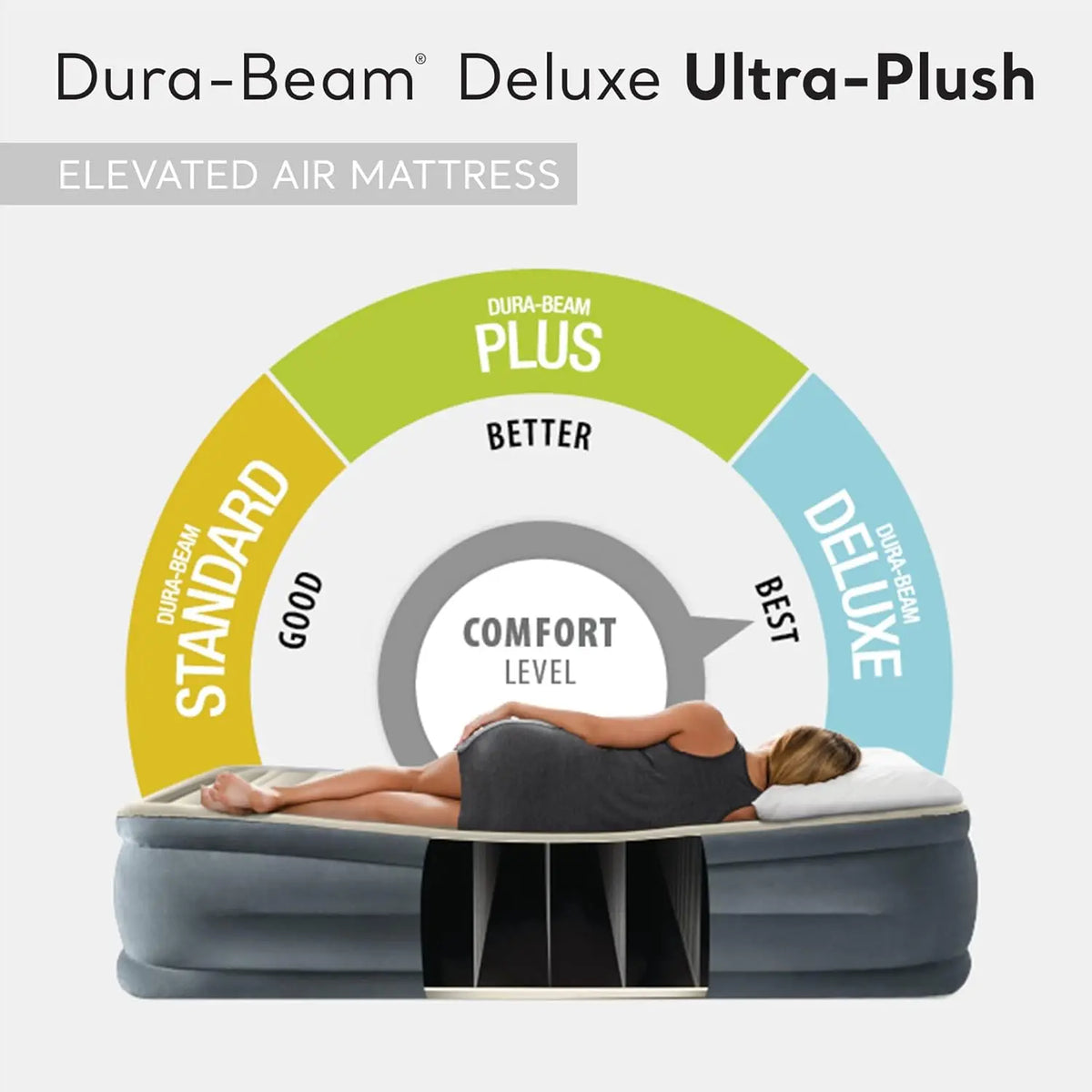 Queen Size Deluxe Ultra Plush Air Mattress with Headboard - Fiber-Tech, Built-in Electric Pump, 18in Bed Height, 600lb Weight Capacity, Lumbar Support, High-Strength Polyester Fibers, Body Contour, Dual Layer, Indoor Sleep, Mattress Queen Size