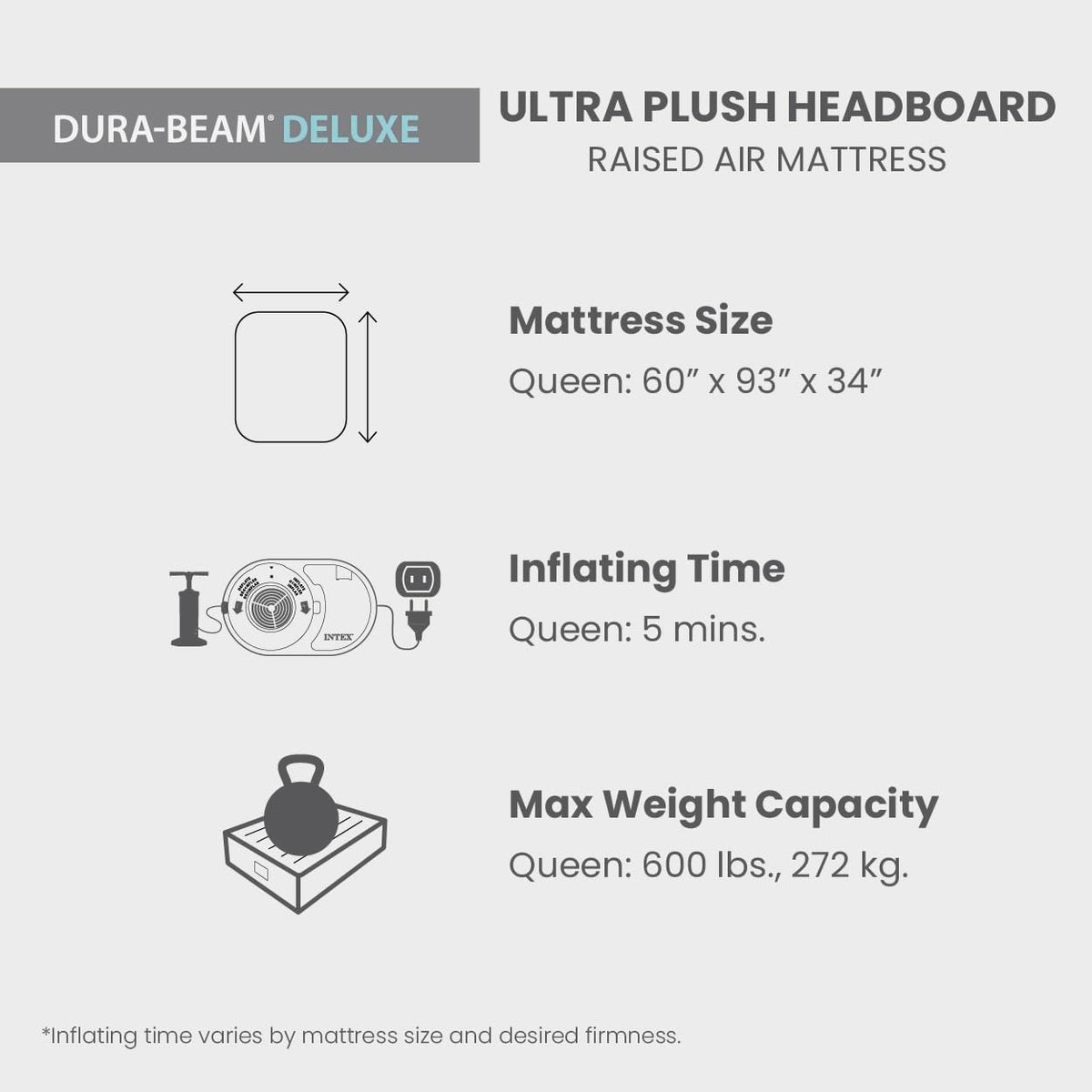 Intex 64449ED Dura-Beam Deluxe Plush Air Mattress with Headboard: Fiber-Tech - Queen Size - Built-in Electric Pump - 18in Bed Height - 600lb Weight Capacity