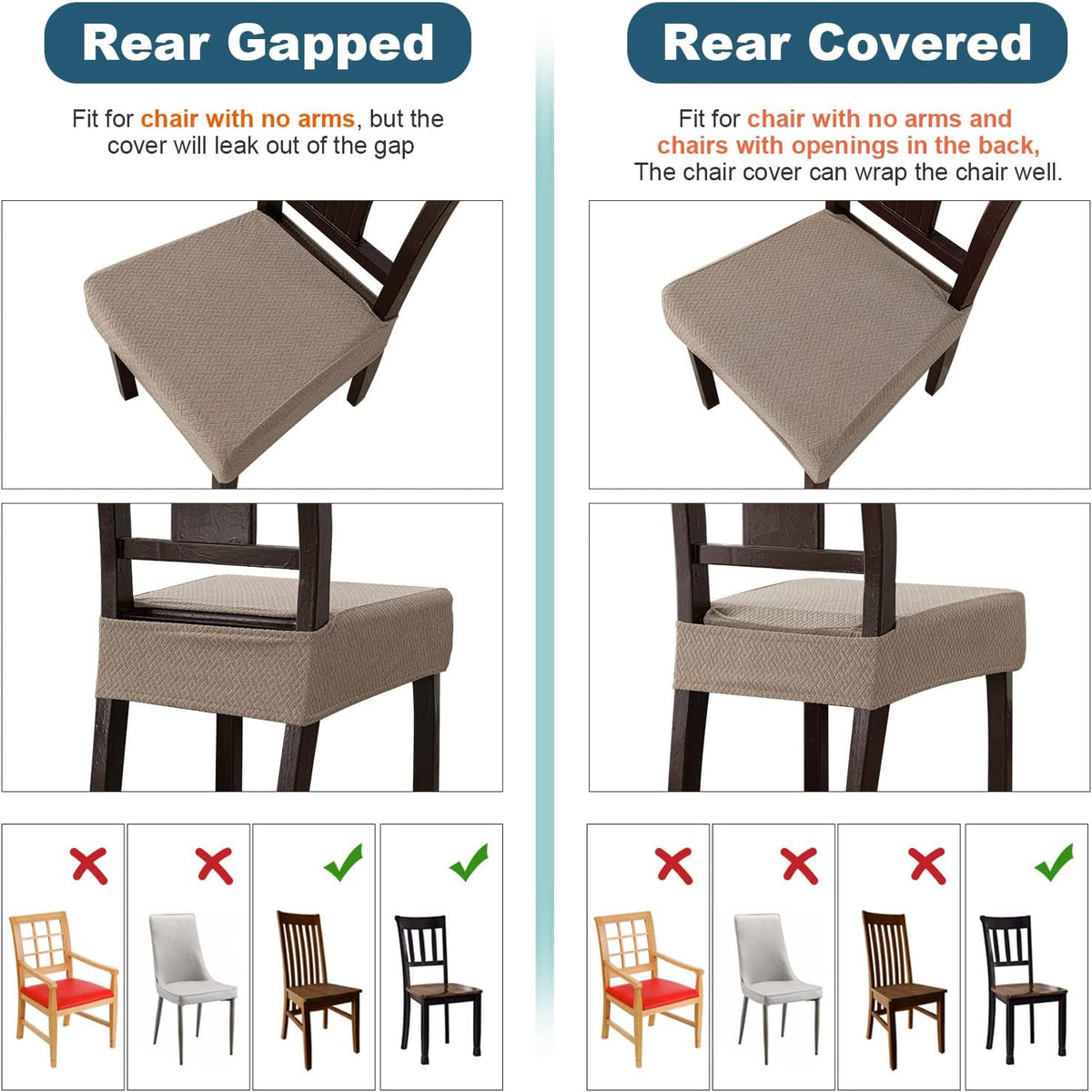 Genina Waterproof Seat Covers for Dining Room Chairs, Rear Covered