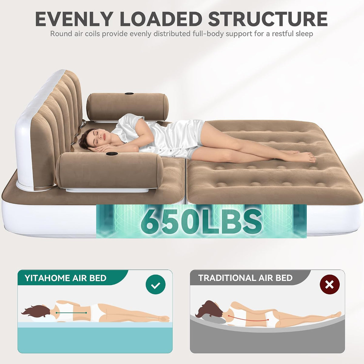 YITAHOME Queen Size Air Sofa Bed Mattress with Channel-Tufted Backrest