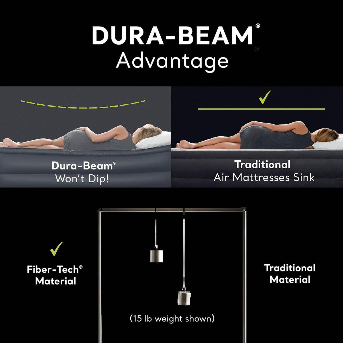 INTEX Dura-Beam Standard Pillow Rest Air Mattress: Fiber-Tech