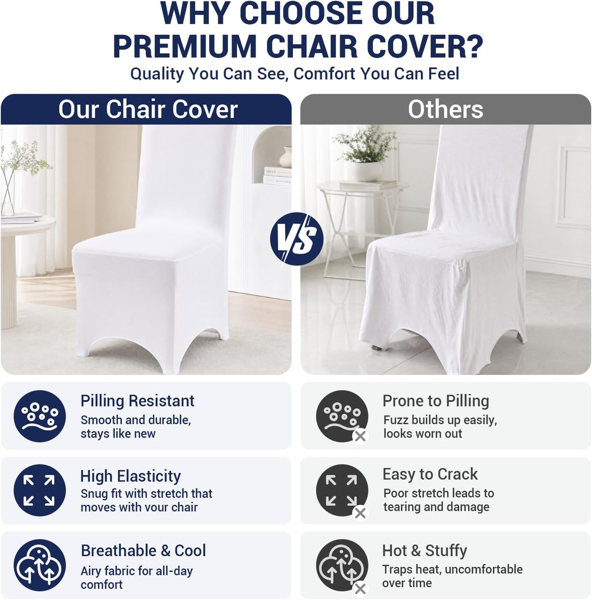 50 Pack White Stretch Chair Covers, Spandex Dining Chair Slipcovers, Wrinkle Resistant Reusable Covers for Wedding, Party, Banquet & Events