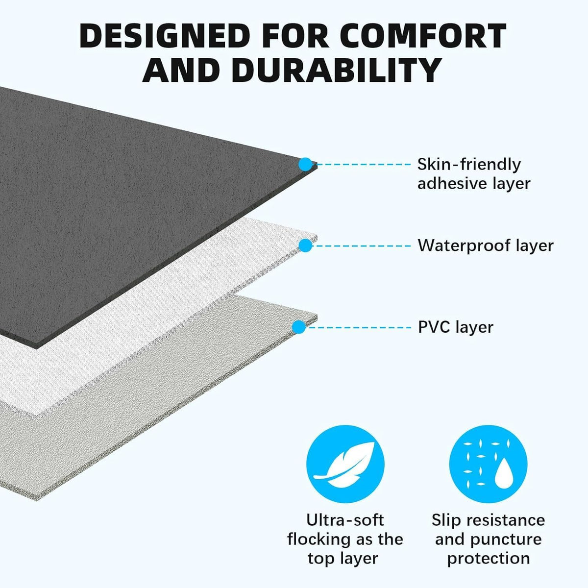 KMZ SUV Air Mattress for Car, Truck & Camping, Thick Inflatable Car Bed Set