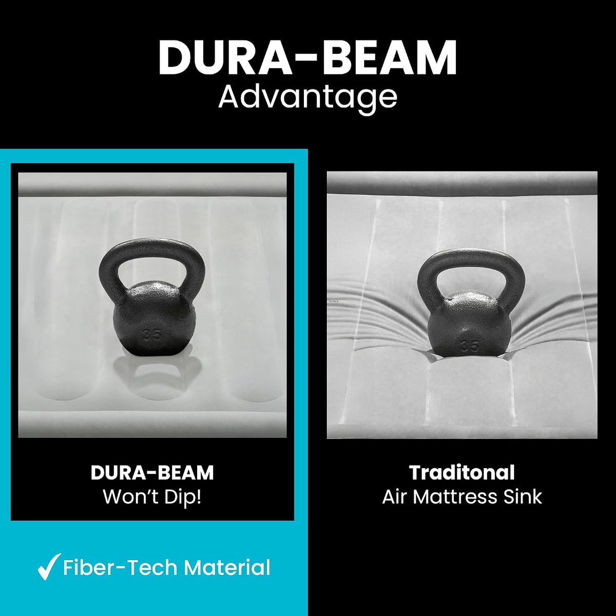 INTEX Dura-Beam Plus 16.5" Twin Size Air Mattress with Built-in Pump