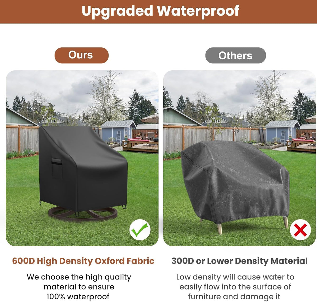 Mrrihand Patio Chair Covers, 2 Pack Outdoor Swivel Lounge Chair Cover, Heavy Duty Patio Rocking Chair Covers, Patio Furniture Covers Waterproof, 30" W×34" D×38.5" H, Black